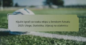 Ključni igrači za svaku ekipu u ženskom futsalu 2025: Uloge, Statistika, Utjecaj na utakmicu